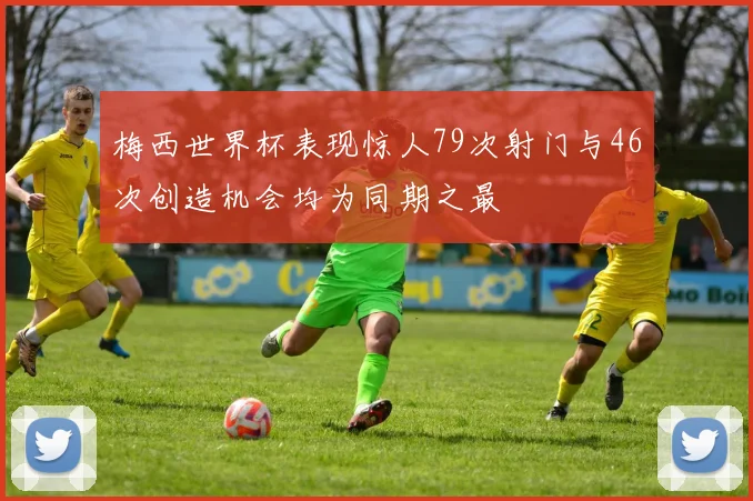 梅西世界杯表现惊人79次射门与46次创造机会均为同期之最